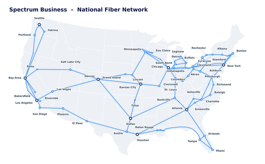 Spectrum Business National Fiber Network